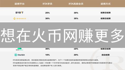 限时分享！火币账户安全终极指南：立即设置，防盗必备！